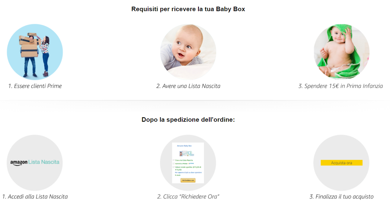 Amazon Baby Box