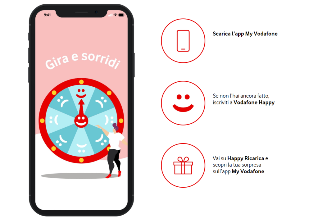 vodafone happy ricarica