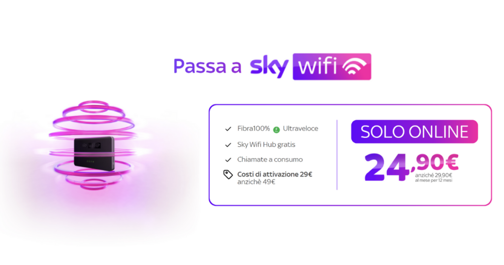 offerta Sky Wifi