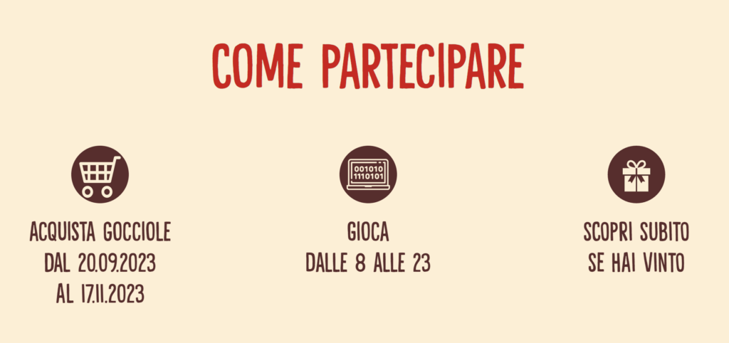 come partecipare