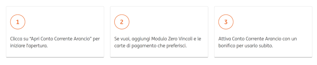 buono amazon conto corrente arancio