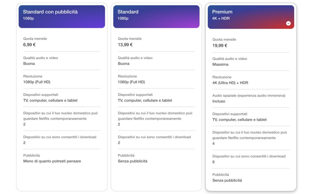 Netflix aggiorna i prezzi in Itlia