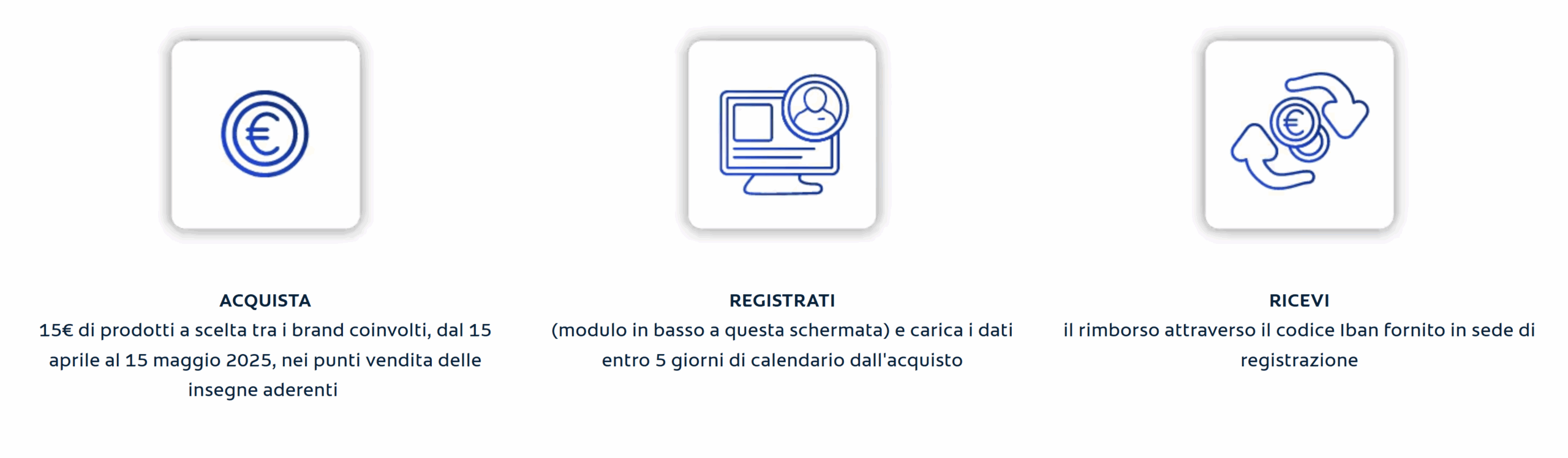 cashback spesati e ripagati 